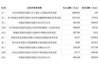 都体：增长法令明年将被废除，国米计划10天内续约姆希塔良